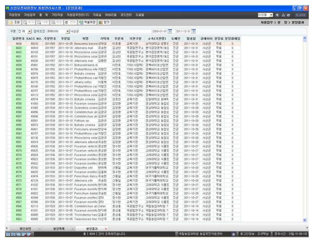 KACC 미생물유전자원 정보 업무 관리시스템