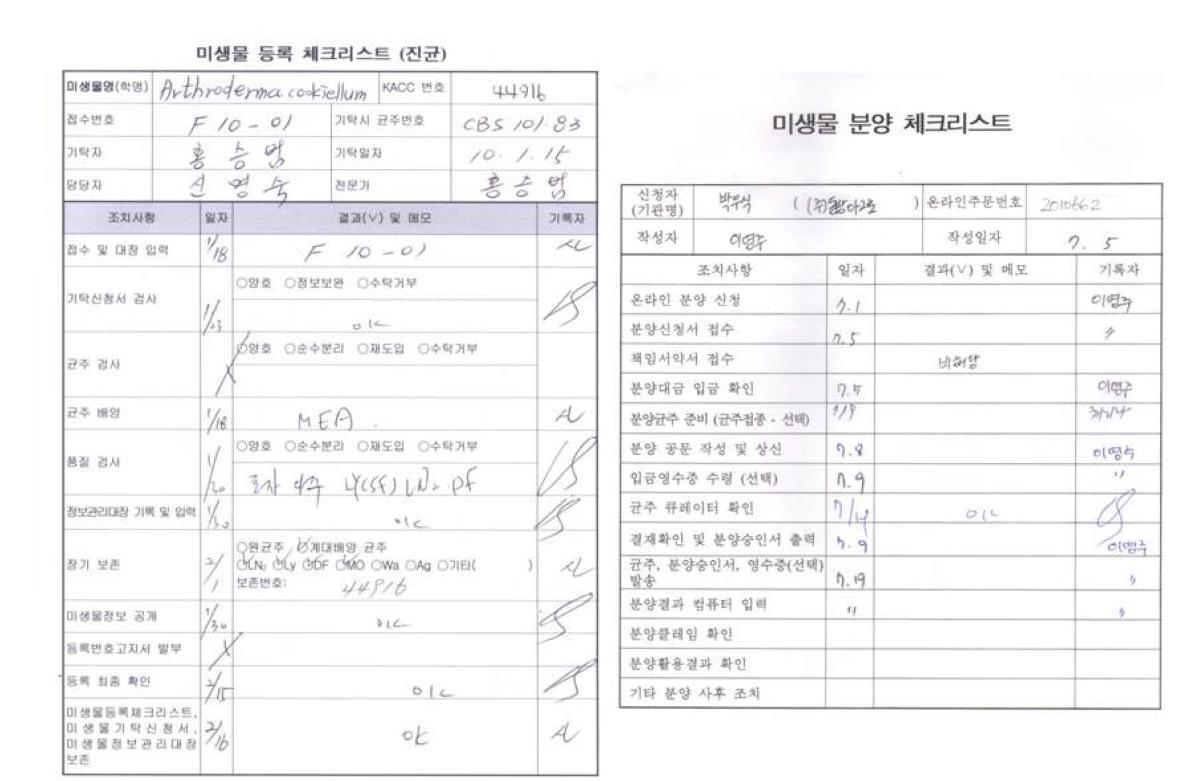 미생물자원관리 절차서의 체크리스트 예