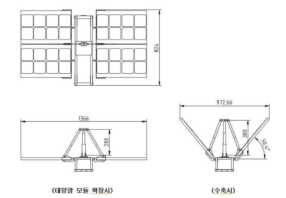 태양광 모듈의 구조 및 확대, 축소 형상