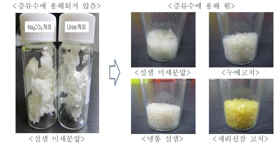 아연함유 누에실샘유래 세리신 제조