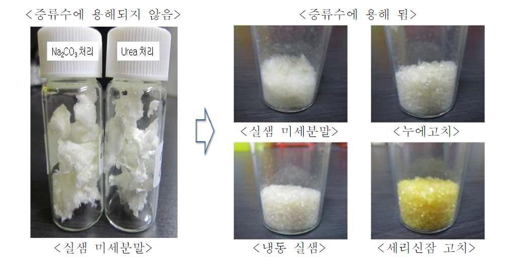 아연함유 누에실샘유래 세리신 제조