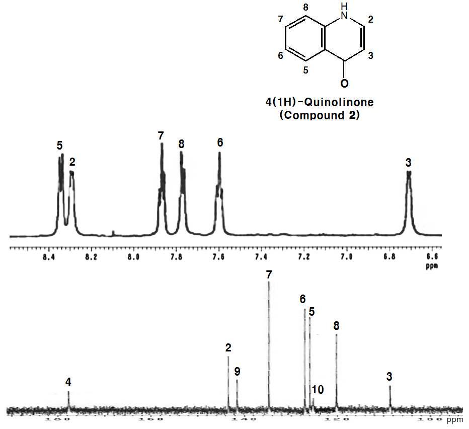 화합물 2 (획분 EL-G1-P10)의 1H- (600 MHz, CD3OD, upper spectrum)과 13C-NMR (150 MHz, CD3OD, lower spectrum) spectra.