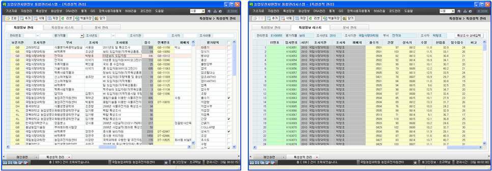 평가성적 관리 목록(좌) 및 자원별 평가성적 입력화면(우)