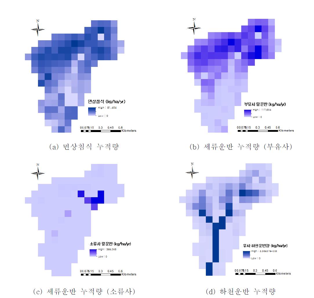 유사운반 누적량의 시공간적 분포