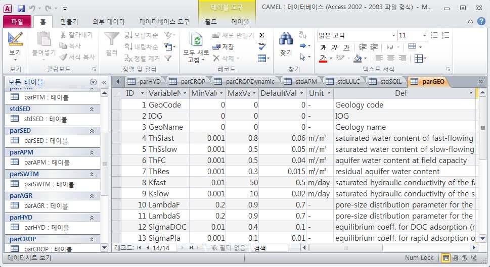 CAMEL 표준 DB - geology parameter table