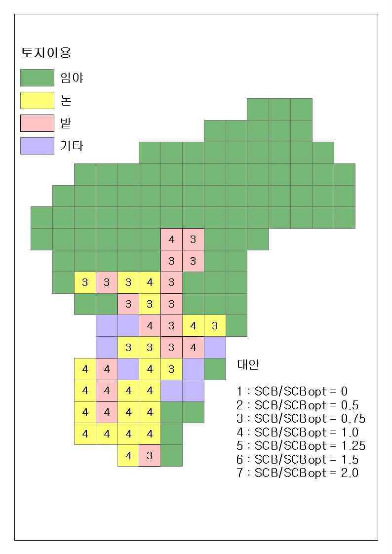 토지이용별 액비 시용 최적대안 (농업생산성 : 수질 = 0.50 : 0.50)