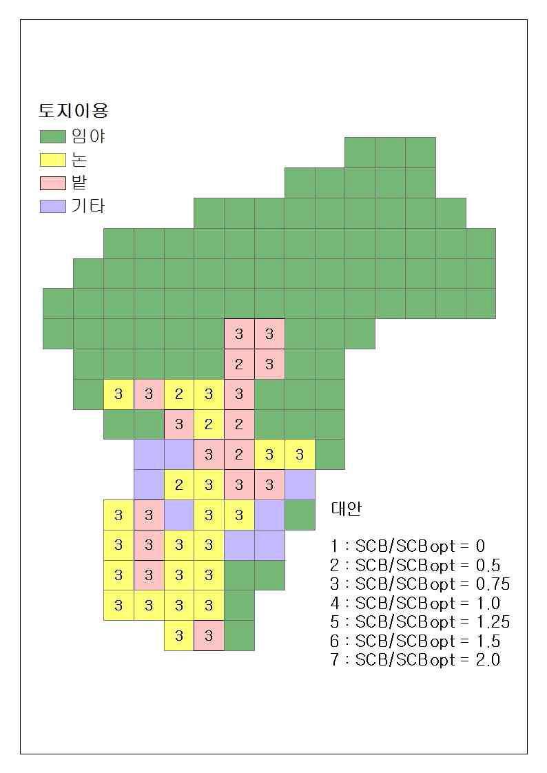 토지이용별 액비 시용 최적대안 (농업생산성 : 수질 = 0.45 : 0.55)