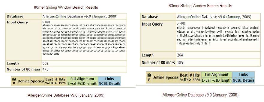 PAT 및 NPT2 단백질에 대한 알레르기 유발 가능성 검정