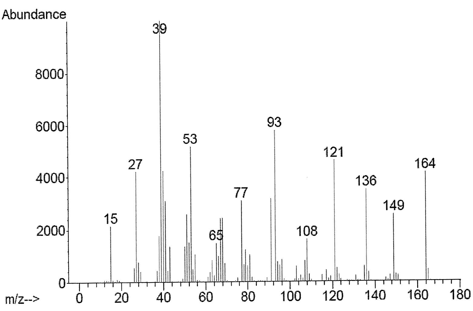 C. sempervirens 유래 CHE23341의 EI/MS spectrum