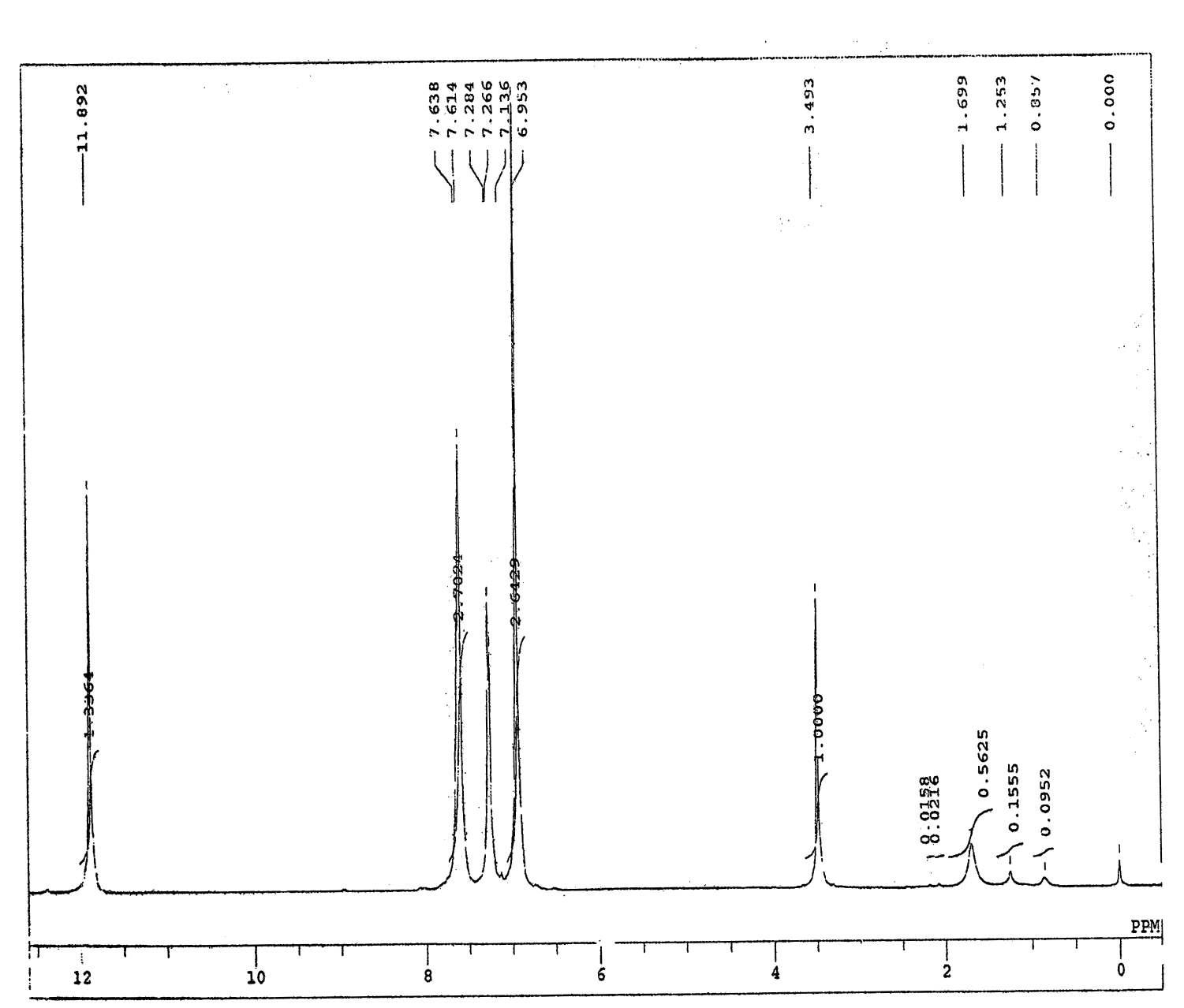 J. regia 유래 JR31333의 13C-NMR spectrum