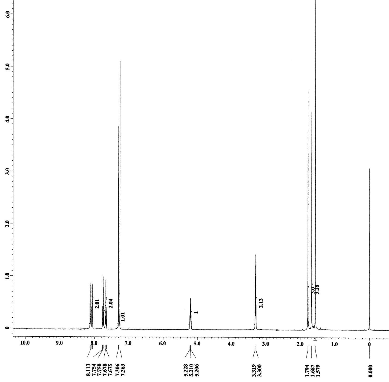 T. impetiginosa 유래 TI3123의 1H-NMR spectrum