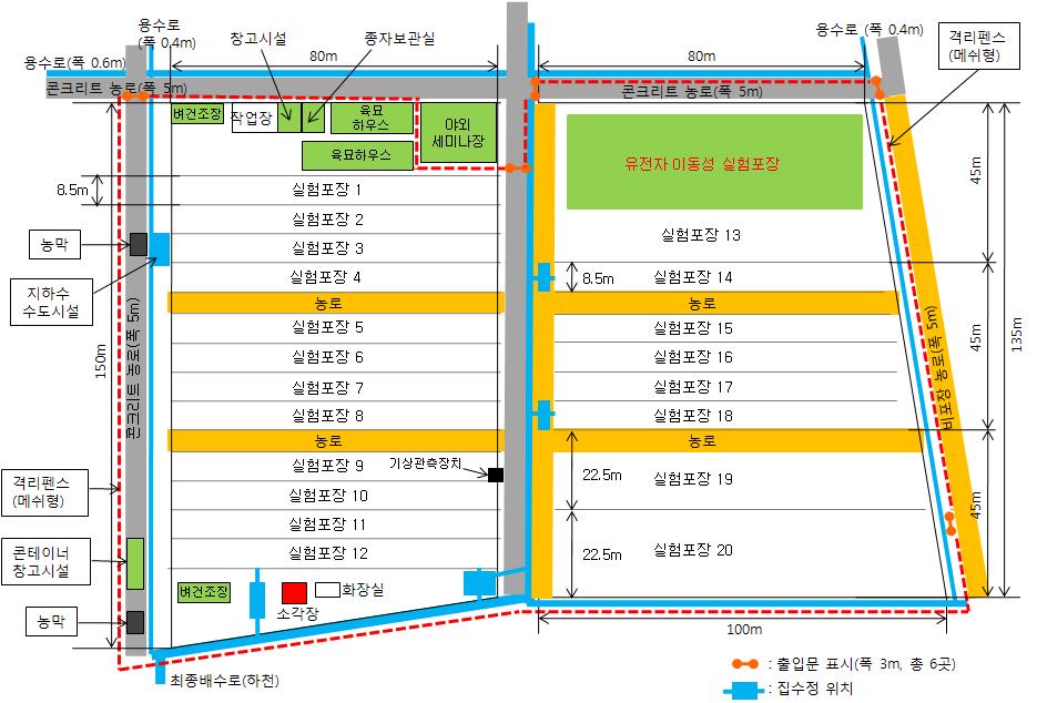 경북 군위군에 위치한 경북대학교 농생대 부속실험실습장내의 GMO실험포장 배치도 및 유전자 이동성 실험포장의 위치