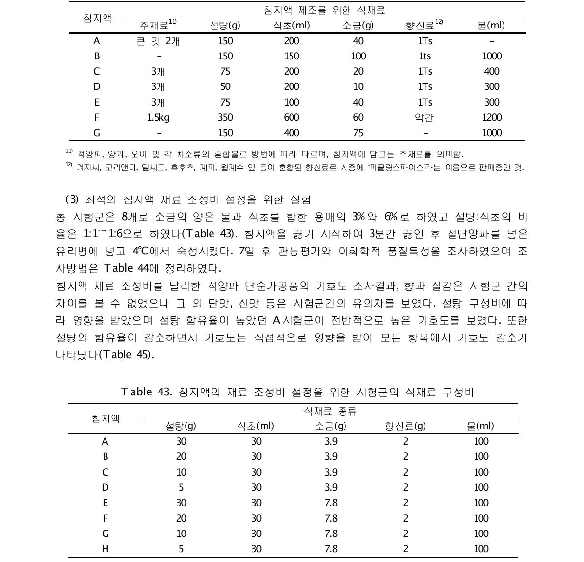 자료분석을 통한 적색양파, 양파, 오이 등을 이용한 침지액 제조비율 비교