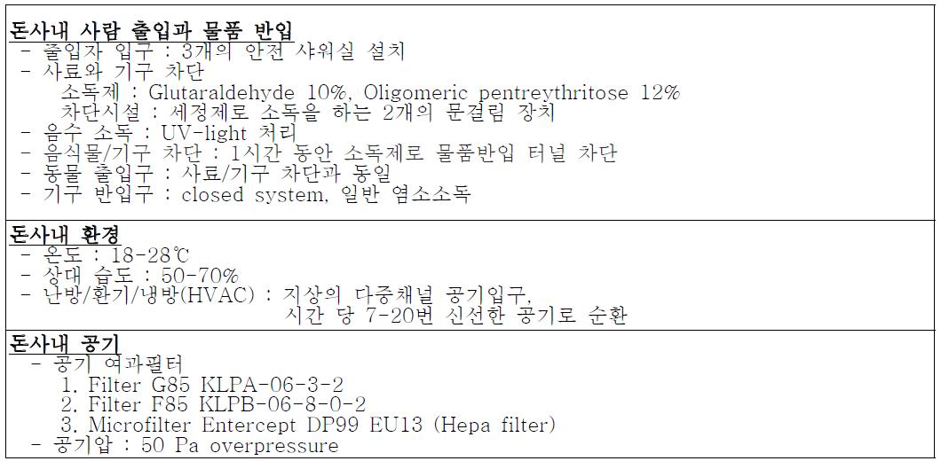 무균 돈사의 출입과 환경조건 (Ellegaard Institute, Denmark)