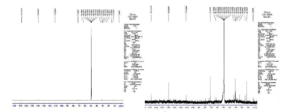 분리된 항균활성 물질의 C-NMR 기기분석 결과