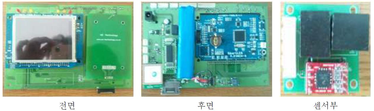 On-board 집적화된 저가형 블랙박스 내부