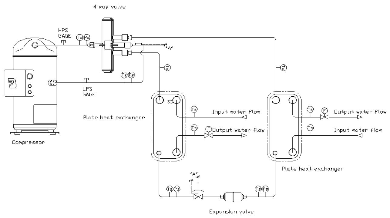히트펌프의 회로도