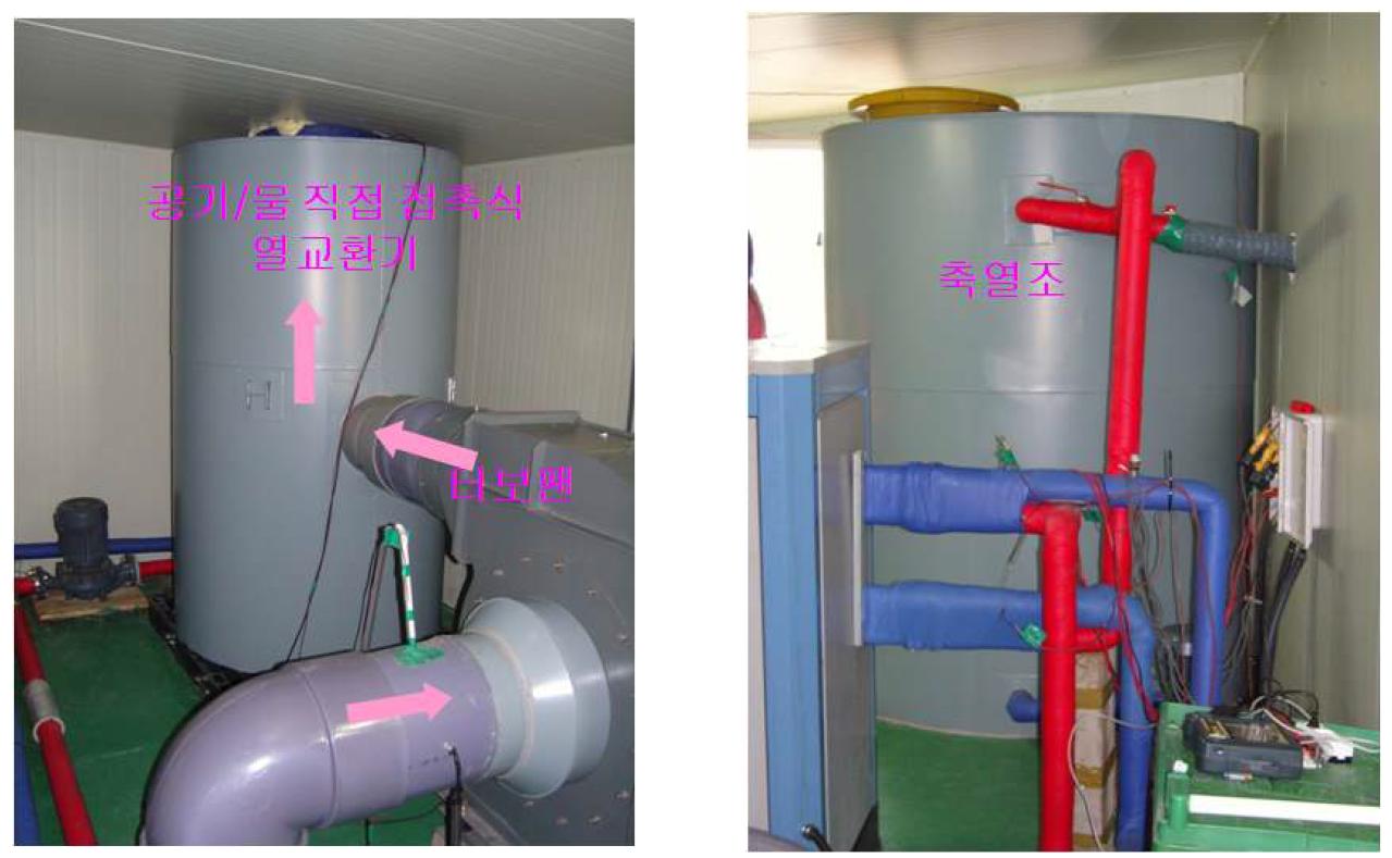 공기/물 직접 접촉식 열교환기 및 축열조