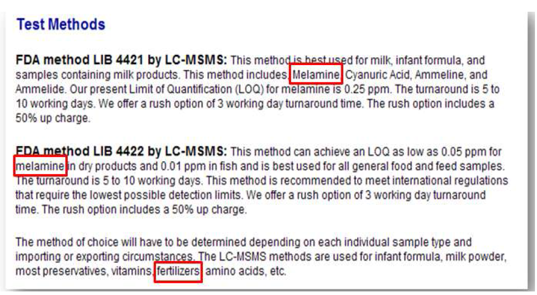 FDA에서 제시한 비료 내 멜라민 분석방법
