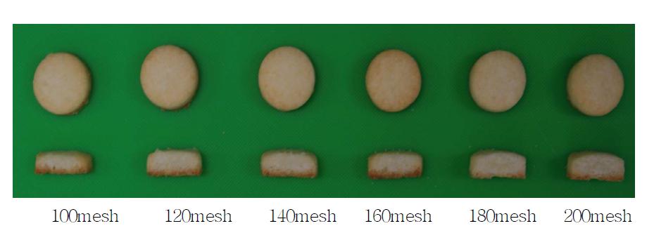 입자크기를 달리하여 만든 쌀쿠키의 형태관찰