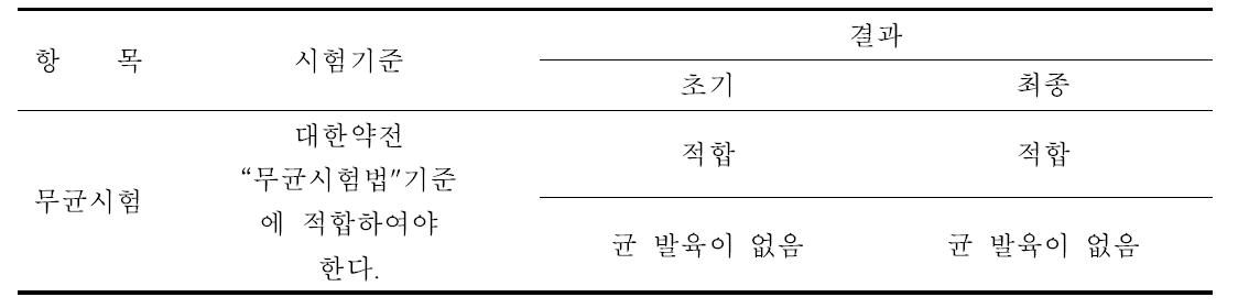 가속노화시험 초기, 최종 무균시험 결과표