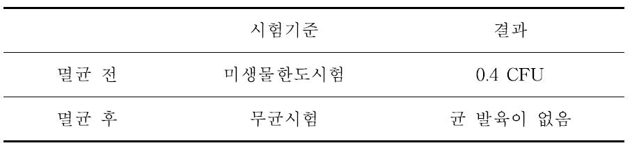 감마멸균 전, 후 균의 발육 여부