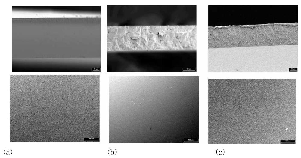 실크막 SEM 사진 (a) upper : cross-section, lower : surface, low concentration 1.8%, (b) middle concentration 2.1%, and (c) high concentration 3.4%.