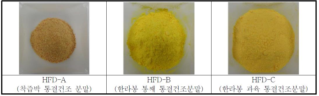 한라봉을 이용한 동결건조 분말