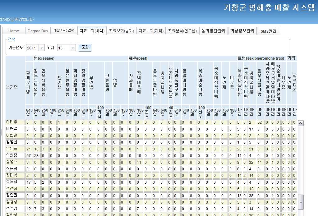 병해충 조사상황 회차별(조사순서별) 자료 조회 화면