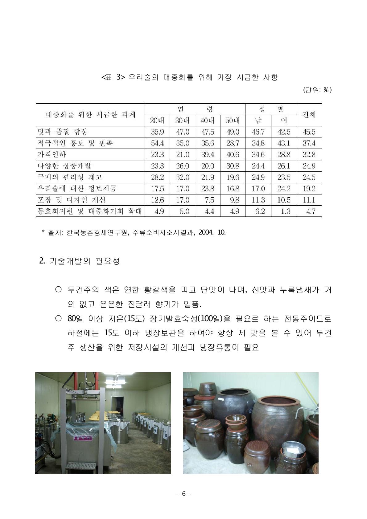 우리술의 대중화를 위해 가장 시급한 사항