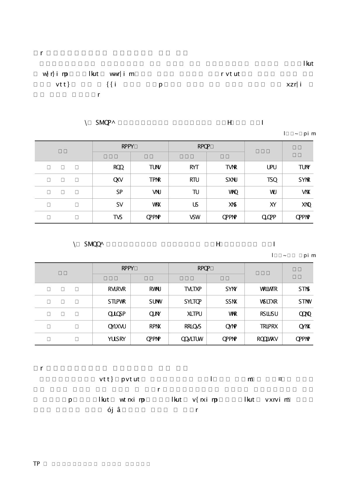 농업공동연구사업의 기술수명주기별 분포(과제수 기준)