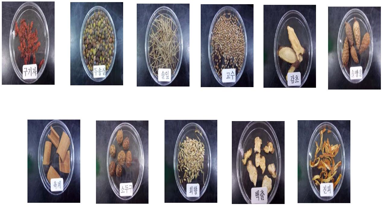 리큐르에 사용된 약재들
