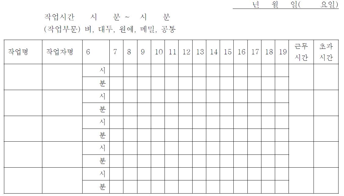 농작업일보(일반 작업용 사례)