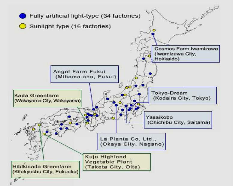 일본내 식물공장 종류별 분포현황