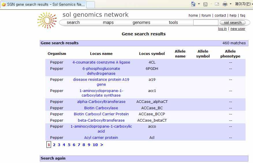 Sol Genomics network site