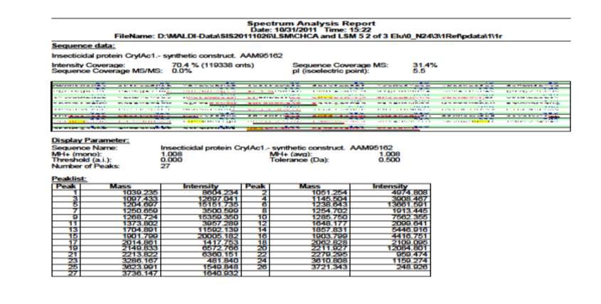 mCry1Ac1 단백질과 기존 단백질과의 비교 검정 결과