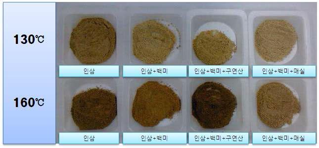 물리적·화학적 처리에 의한 쌀-인삼-매실 소재