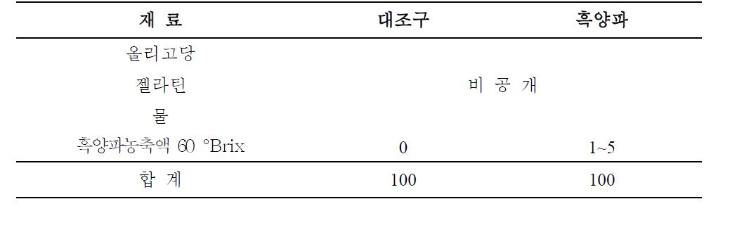 젤리(푸딩 타입) 배합비