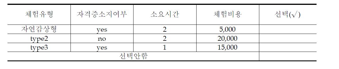 선택형 실험 설문 예