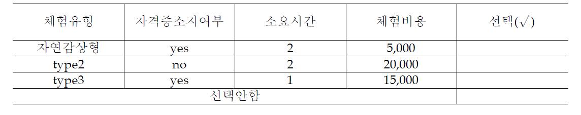 선택형 실험 설문 예