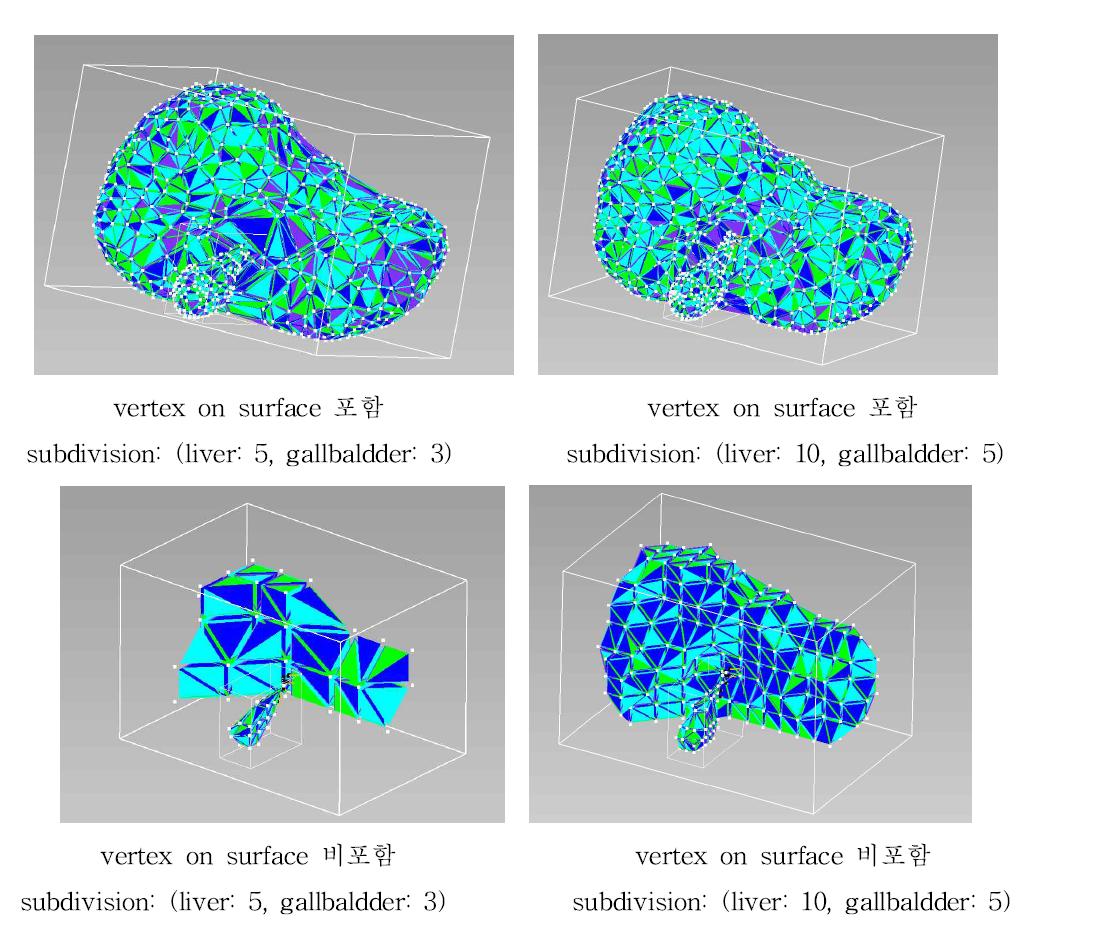 분할 정도 및 모델 표면 점들 추가에 따른 사면체 메쉬 생성 결과