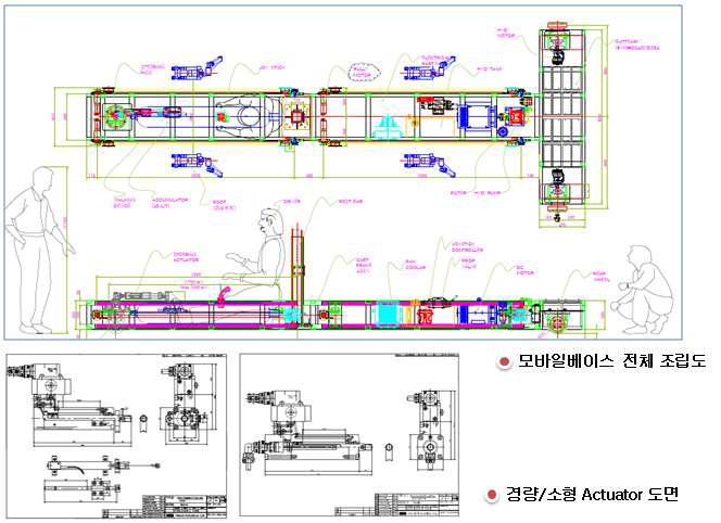 모바일 베이스 조립도 및 Actuator 도면