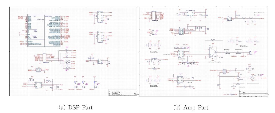 Schematic circuit for distributed hydraulic controller