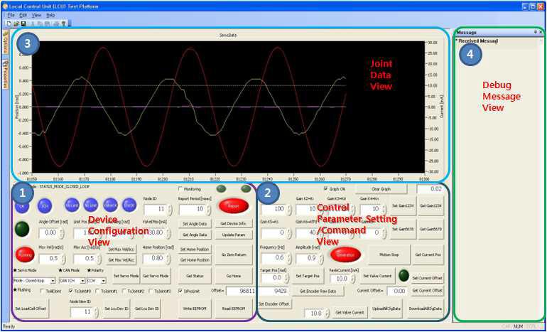 Testing S/W for LCU