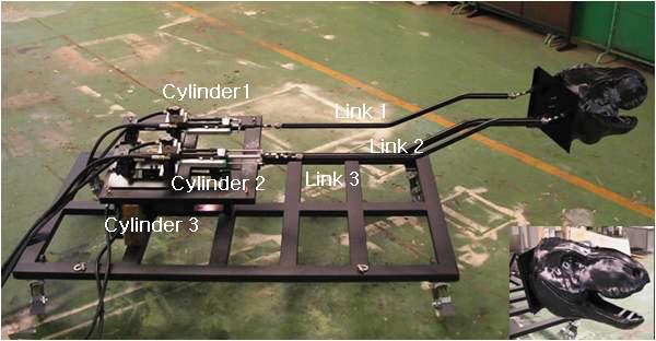 Prototype of the three-axis of freedom neck mechanism