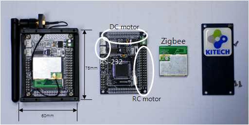 Prototype of the RC/DC General-purpose controller Ver1.