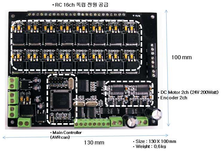 Prototype of the RC/DC General-purpose controller Ver2.