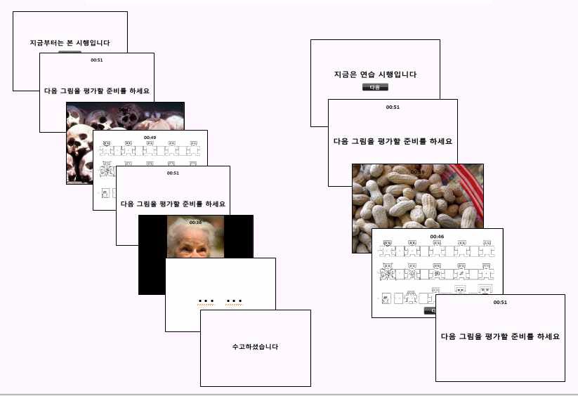 2차 정서지표 측정 소프트웨어 개발 실험 절차Ⅱ