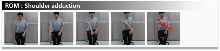 그림 62. ROM: Shoulder adduction