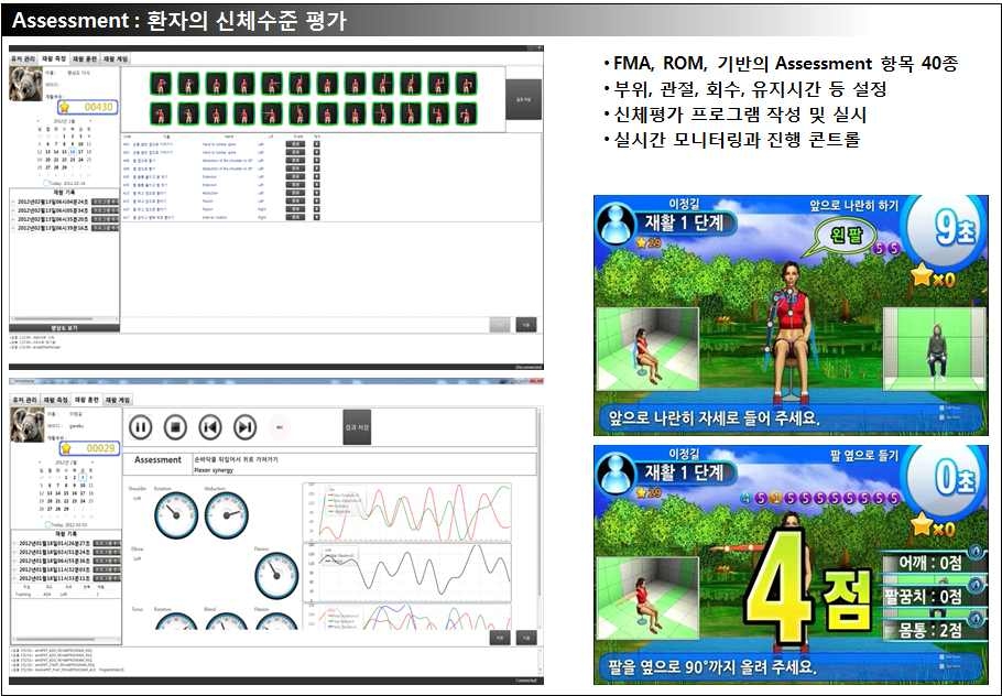 그림 111. Rehab Master: 신체평가
